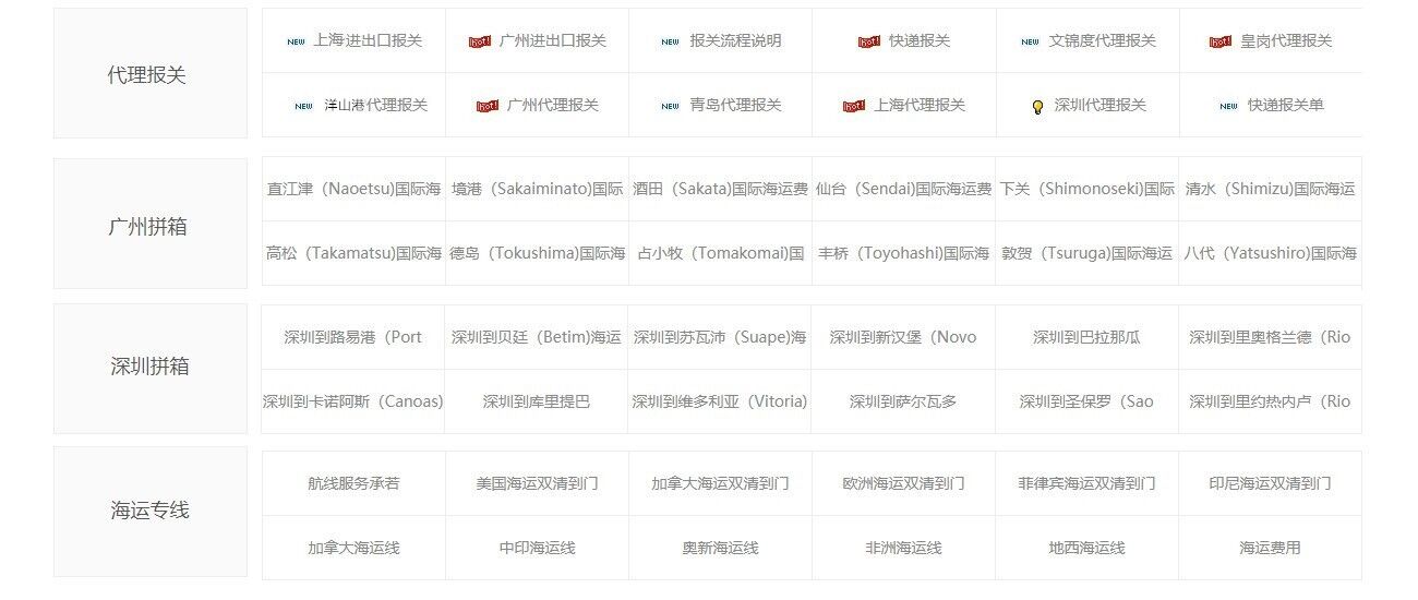 上海散貨船海運進口代理 散貨船進口報關代理