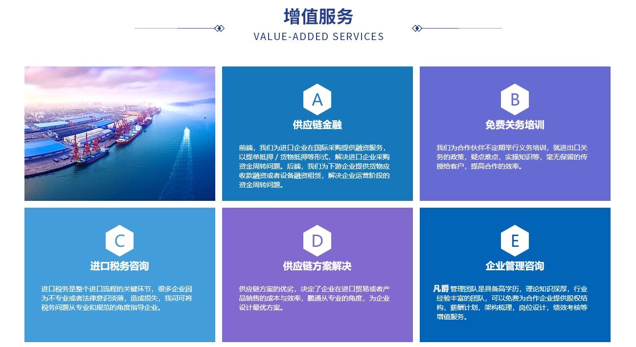 凡爵進(jìn)口報(bào)關(guān)增值服務(wù) 凡爵進(jìn)口報(bào)關(guān)增值服務(wù)