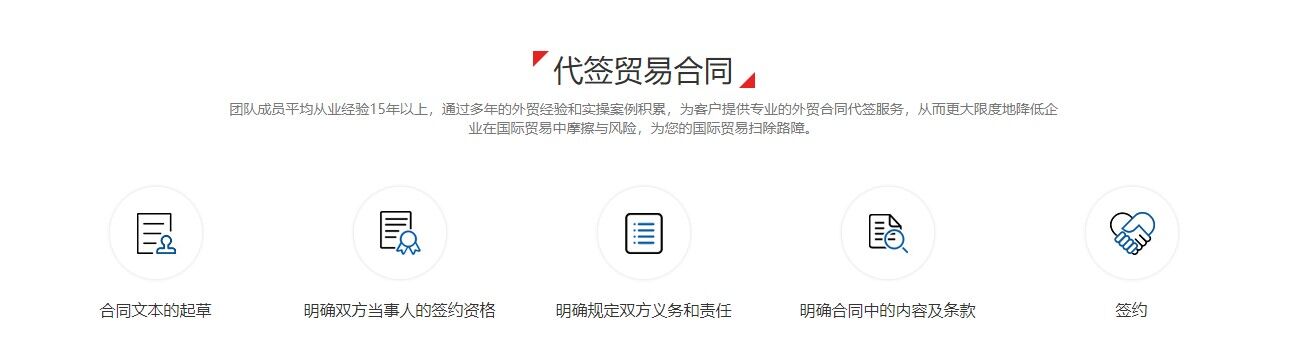 代簽外貿合同 代簽外貿合同