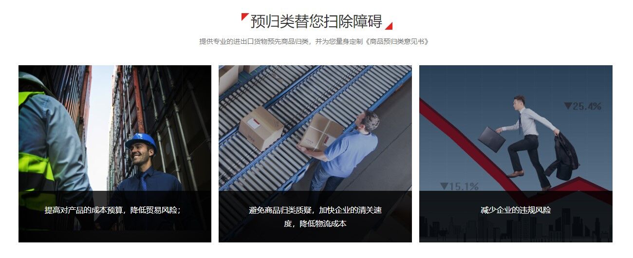 HS海關(guān)編碼歸類代理