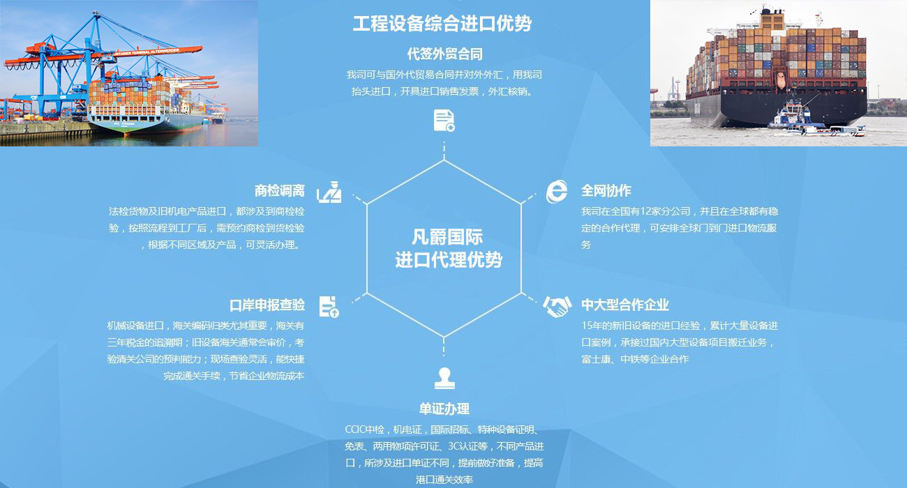 工廠搬遷進口優勢 工廠搬遷進口優勢